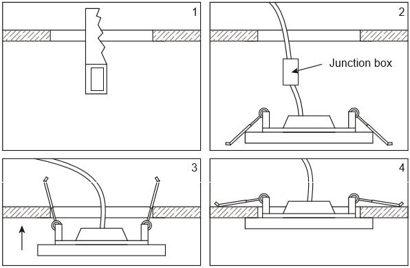 install dln0308A